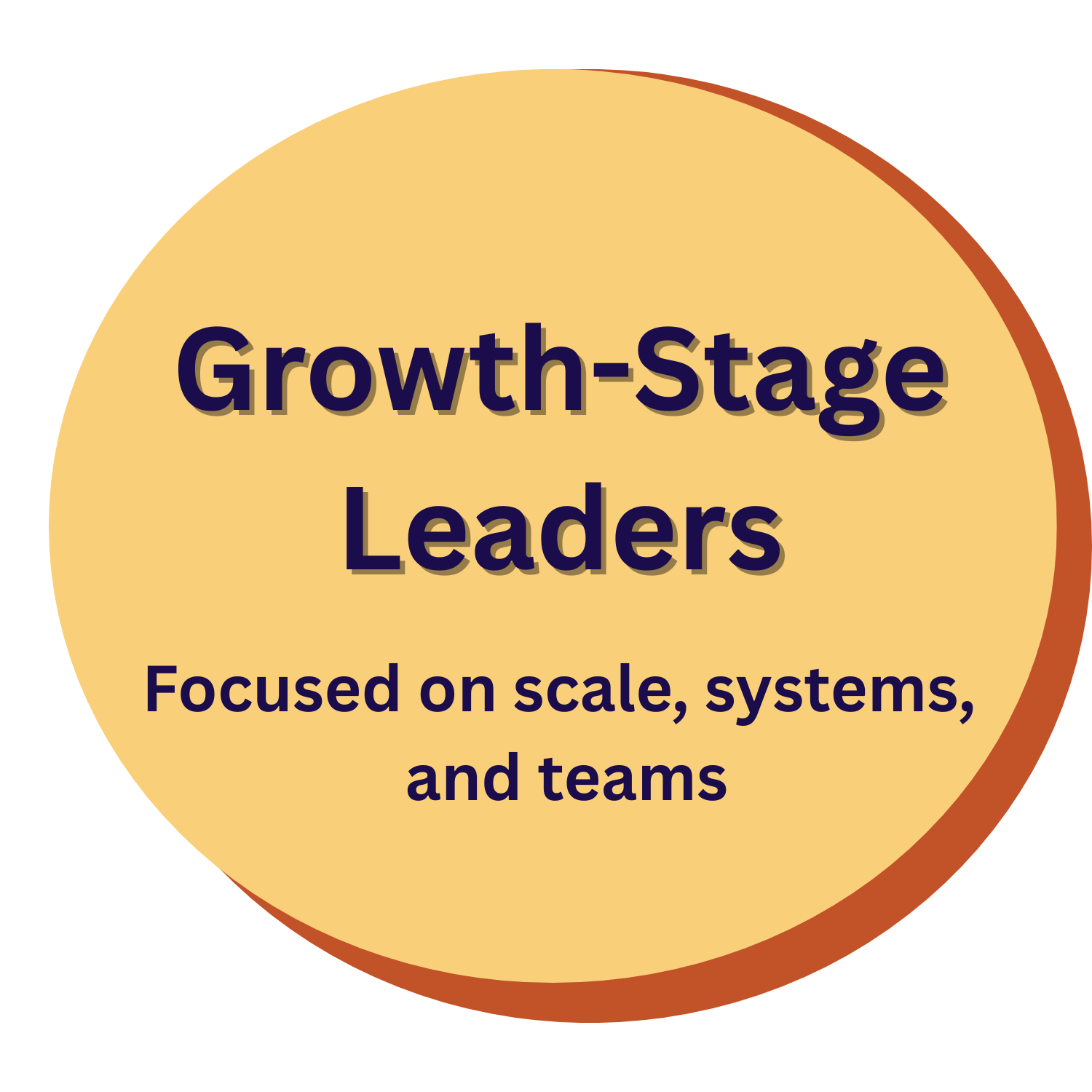Growth (1)